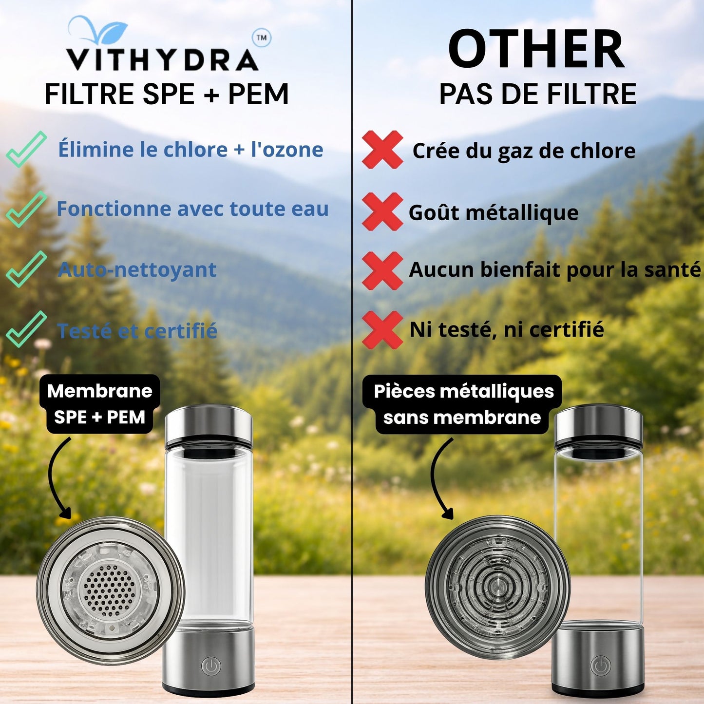 Bouteille d'eau à hydrogène-VitHydra