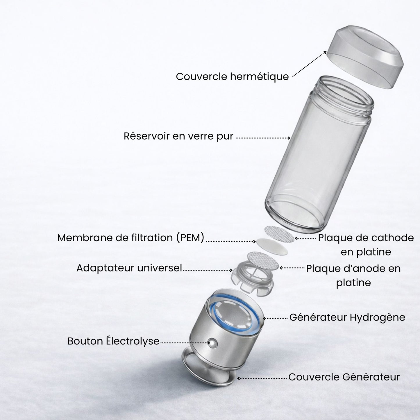 Bouteille d'eau à hydrogène-VitHydra